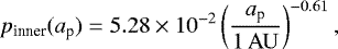 Mathematical equation: \begin{eqnarray*} p_{\textrm{inner}}(a_{\textrm{p}}) = 5.28\times 10^{-2} \left(\frac{a_{\textrm{p}}}{{1\,\rm AU}}\right)^{-0.61},\end{eqnarray*}