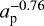 Mathematical equation: $a_{\textrm{p}}^{-0.76}$