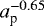 Mathematical equation: $a_{\textrm{p}}^{-0.65}$