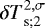 Mathematical equation: ${\delta T}_{\textrm{s};2}^{2,\sigma}$