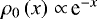 Mathematical equation: $\rho_{0} \left( x \right) \,{\propto}\, \textrm{e}^{- x}$