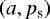 Mathematical equation: $\left( a , {p_{\textrm{s}}} \right)$