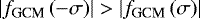 Mathematical equation: $\left|{ f_{\textrm{GCM}}\left( -\sigma \right)}\right|> \left|{ f_{\textrm{GCM}} \left( \sigma \right) }\right|$