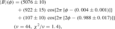 Mathematical equation: $$ \begin{aligned} \langle B\rangle (\phi )&=(5076\pm 10)\nonumber \\&\;\;+(922\pm 15)\,\cos \{2\pi \,[\phi -(0.004\pm 0.001)]\}\nonumber \\&\;\;+(107\pm 10)\,\cos \{2\pi \,[2\phi -(0.988\pm 0.017)]\}\nonumber \\&(\nu =44,\ \chi ^2/\nu =1.4), \end{aligned} $$