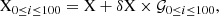 Mathematical equation: $$ \begin{aligned} {\mathrm{{X}}_{0\le i \le 100}=\mathrm{{X}}+\delta \mathrm{{X}} \times \mathcal{G} _{0\le i \le 100}, } \end{aligned} $$