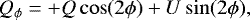 Mathematical equation: \begin{equation*} Q_{\phi} = +Q\cos(2\phi) + U \sin(2\phi),\end{equation*}