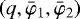 Mathematical equation: $(q,\bar\varphi_1,\bar\varphi_2)$