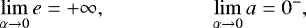 Mathematical equation: \begin{align*} \displaystyle\lim\limits_{\alpha\rightarrow 0} e&=+\infty\text{,} & \lim\limits_{\alpha\rightarrow 0} a&=0^-\text{,}\end{align*}