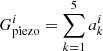 Mathematical equation: $ G_{\mathrm{piezo}}^i=\sum_{k=1}^5 a_k^i $