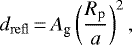Mathematical equation: \begin{equation*} d_{\mathrm{refl}}\,{=}\,A_{\textrm{g}}\, \bigg(\frac{R_{\textrm{p}}}{a}\bigg)^2 \, ,\end{equation*}