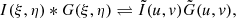 $$ \begin{aligned} I(\xi , \eta )*G(\xi , \eta ) \rightleftharpoons \tilde{I}(u, { v})\tilde{G}(u, { v}), \end{aligned} $$
