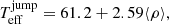 Mathematical equation: $$ \begin{aligned} T_{\mathrm{eff}}^{\mathrm{jump}} = 61.2+ 2.59 \langle {\rho } \rangle , \end{aligned} $$