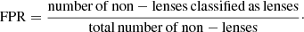 $$ \begin{aligned} \mathrm{FPR}&= \frac{\mathrm{number\,of\,non-lenses\,classified\,as\,lenses}}{\mathrm{total\,number\,of\,non-lenses}}\cdot \end{aligned} $$