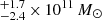$ ^{+1.7}_{-2.4}\,{\times}\,10^{11}\,M_{\odot} $