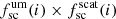 $ f_{\mathrm{sc}}^{\mathrm{um}}(i) \times f_{\mathrm{sc}}^{\mathrm{scat}}(i) $