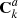 $ {\bf C}^a_k $