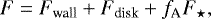 Mathematical equation: \begin{equation*} F=F_{\textrm{wall}}+F_{\textrm{disk}}+f_{\textrm{A}}F_{\star}, \vspace*{-2pt}\end{equation*}