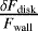 Mathematical equation: ${\delta F_{\textrm{disk}}\over F_{\textrm{wall}}}$