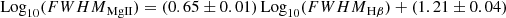 $$ \begin{aligned} \mathrm{Log}_{10}({FWHM}_{\mathrm{MgII}}) = (0.65\pm 0.01)\,\mathrm{Log}_{10}({FWHM}_{\mathrm{H}\beta })+(1.21\pm 0.04) \end{aligned} $$
