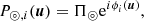 $$ \begin{aligned} P_{\circledcirc ,i}(\boldsymbol{u}) = \Pi _\circledcirc \mathrm{e}^{i\phi _i(\boldsymbol{u})}, \end{aligned} $$