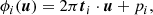 $$ \begin{aligned} \phi _i(\boldsymbol{u}) = 2\pi \boldsymbol{t}_i\cdot \boldsymbol{u} + p_i ,\end{aligned} $$
