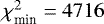$\chi^{2}_{\textrm{min}}= 4716$