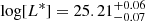 $ \log[L^*] = 25.21^{+0.06}_{-0.07} $