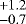 Mathematical equation: $^{+1.2}_{-0.7}$