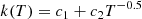 $$ \begin{aligned} k(T) = c_1 + c_2T^{-0.5} \end{aligned} $$