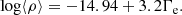 $$ \begin{aligned} \log \langle {\rho }\rangle = -14.94 + 3.2 \Gamma _{\rm e}. \end{aligned} $$