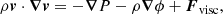 $$ \begin{aligned} \rho {\boldsymbol{v}}\cdot {\boldsymbol{\nabla }}{\boldsymbol{v}} = -{\boldsymbol{\nabla }} P -\rho {\boldsymbol{\nabla }}\phi +{\boldsymbol{F}}_{\rm visc}, \end{aligned} $$