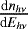 Mathematical equation: $\frac{{\text{d}} n_{h\nu}}{{\text{d}} E_{h\nu}}$