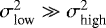 Mathematical equation: $\sigma_{\textrm{low}}^2 \gg \sigma_{\textrm{high}}^2$