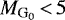 $M_{\textrm{G}_0}\,{<}\, 5$