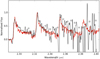 Thumbnail: Fig. A.2 Refer to the following caption and surrounding text.