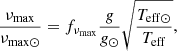 $$ \begin{aligned} \frac{\nu _{\rm max}}{\nu _{\rm max\odot }} = f_{\nu _{\rm max}}\frac{{g}}{{g}_\odot } \sqrt{ \frac{T_{\rm eff\odot }}{T_{\rm eff}} }, \end{aligned} $$