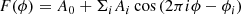 $$ \begin{aligned} F(\phi ) = A_0 + \Sigma _i A_i \cos {(2\pi i \phi - \phi _i)} \end{aligned} $$