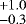 $^{&#x002B;1.0}_{-0.3}$