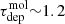 $ \tau_\mathrm{dep}^\mathrm{mol} {\sim} 1.2 $