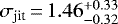 Mathematical equation: $\sigma_{\text{jit}}\,{=}\,1.46^{+0.33}_{-0.32}$