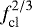 $f_{\textrm{cl}}^{2/3}$