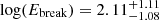 $ \mathrm{log}(E_{\mathrm{break}})=2.11_{-1.08}^{+1.11} $