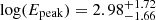 $ \mathrm{log}(E_{\mathrm{peak}})=2.98_{-1.66}^{+1.72} $