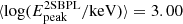 $ \langle \log(E_{\mathrm{peak}}^{\mathrm{2SBPL}}\mathrm{/keV}) \rangle=3.00 $