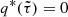 $ q^\ast(\tilde\tau)=0 $