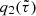 $ q_2(\tilde\tau) $