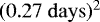 $(0.27\;\mathrm{days})^2$