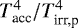 $T_{\textrm{acc}}^{4}/T_{\textrm{irr,p}}^{4}$