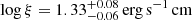 $ \log{\xi}=1.33_{- 0.06 }^{+ 0.08}\,\mathrm{erg}\,\mathrm{s}^{-1}\,\mathrm{cm} $