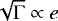 $\sqrt{{\Gamma}}\propto e$